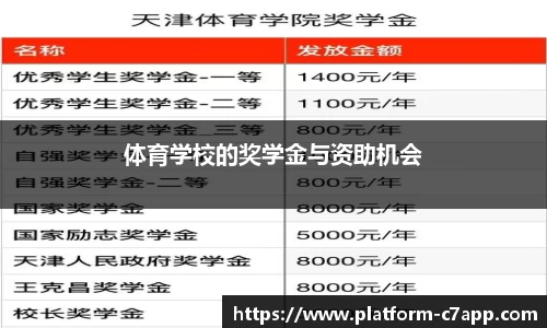 c7c7app官方网站